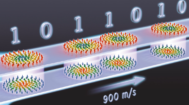 Those zippy skyrmions