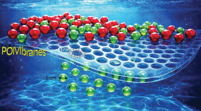 Filtering at the molecular edge