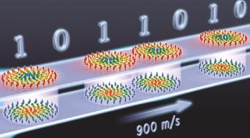 Those zippy skyrmions