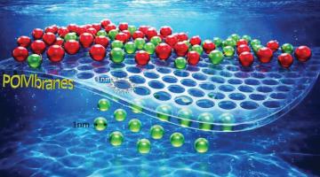Filtering at the molecular edge