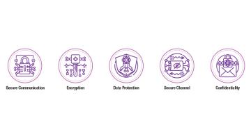 Say hello to secure quantum communication
