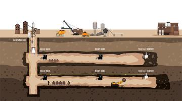 Breaking ground